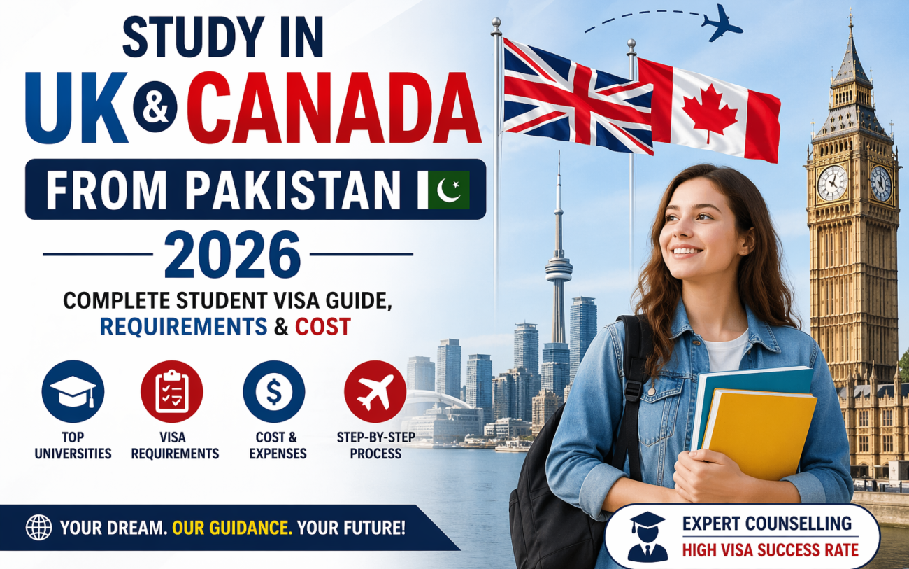 Canada student visa process from Pakistan