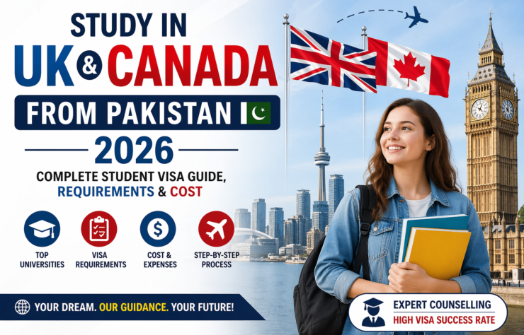 Canada student visa process from Pakistan