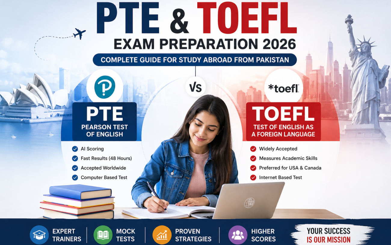 PTE exam